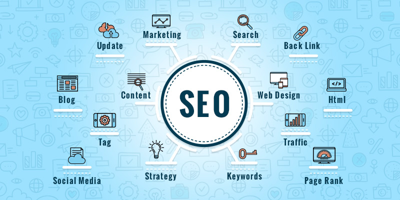 Search Engine Optimization course Malaysia