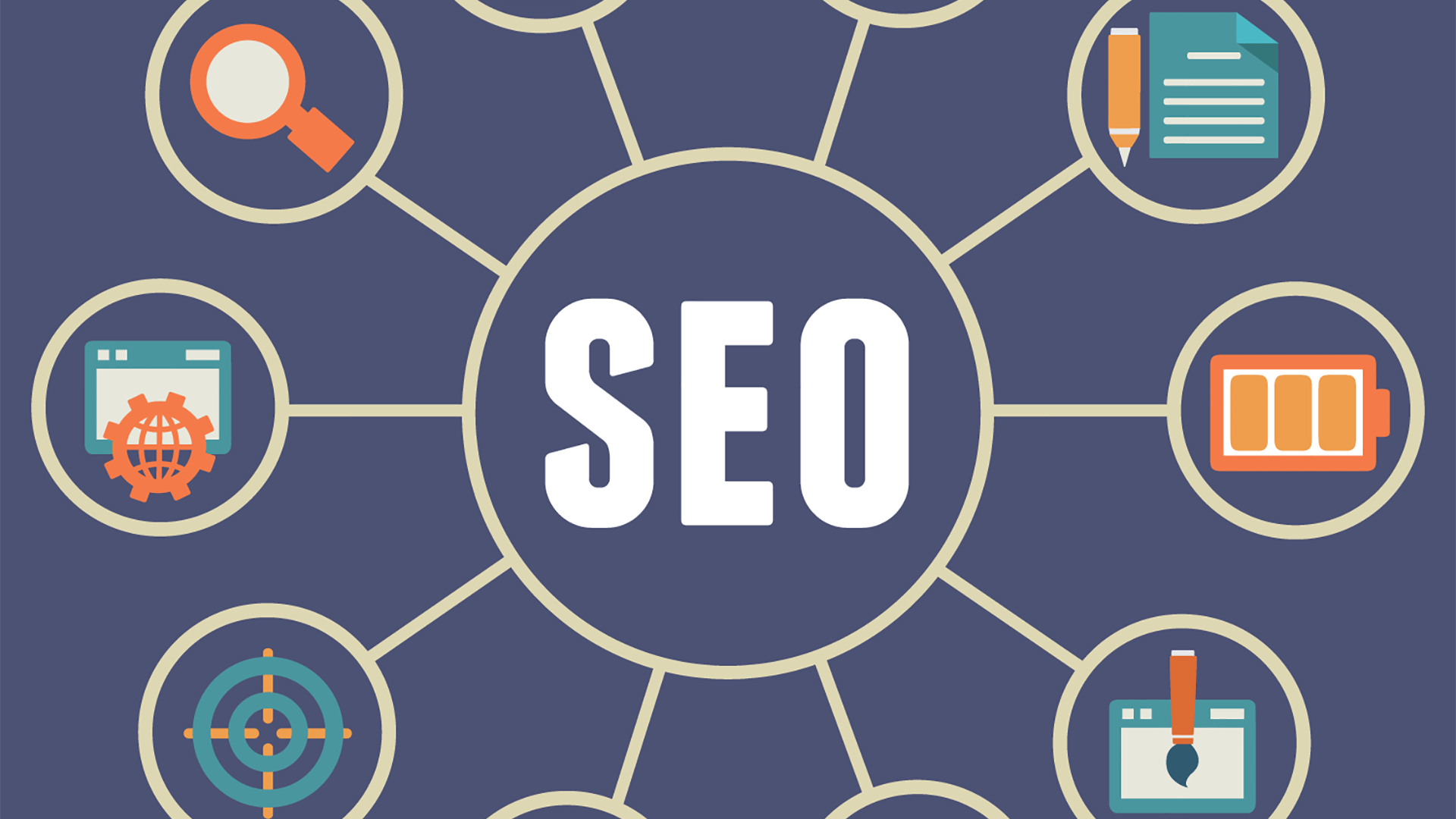 SEO training